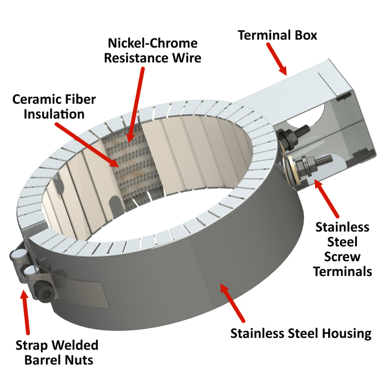 Ceramic Band Heater 